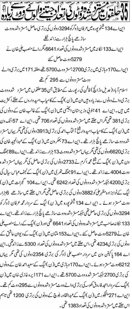 Scandal of 35 Punctures now once again in news - URDU NEWS